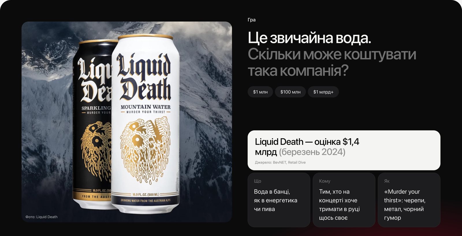 Слайд Liquid Death: скільки може коштувати компанія, що продає воду