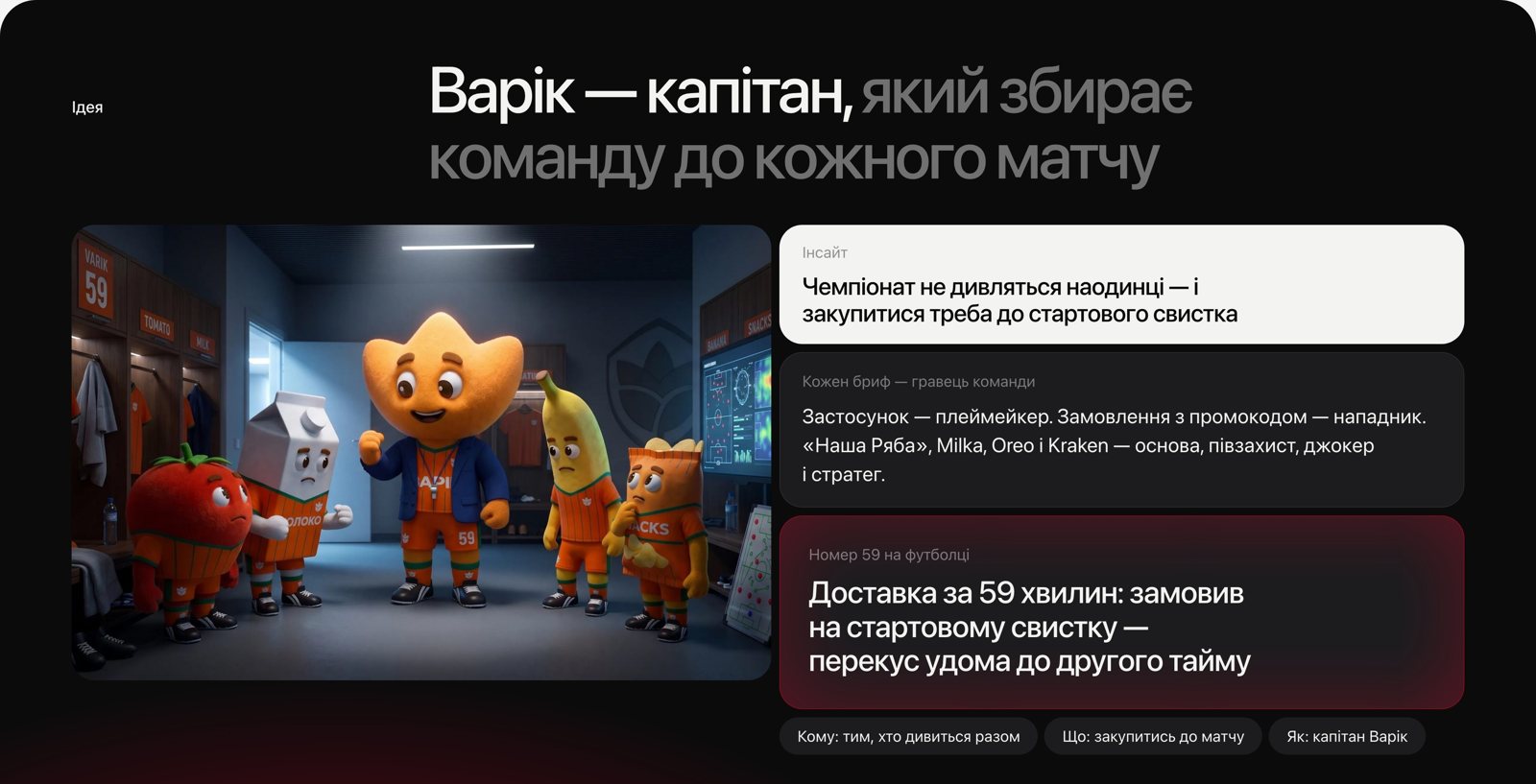Слайд з ідеєю: Варік — капітан, який збирає команду до кожного матчу