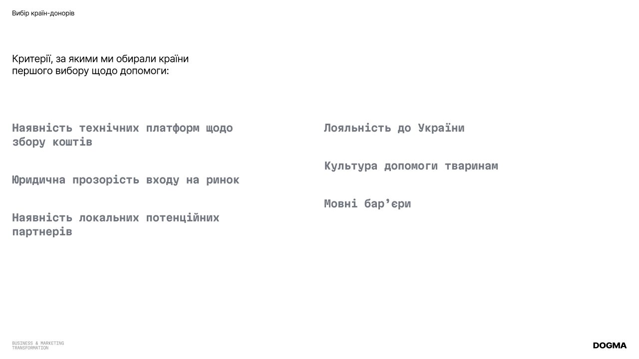 Фонд допомоги тваринам: Масштаб