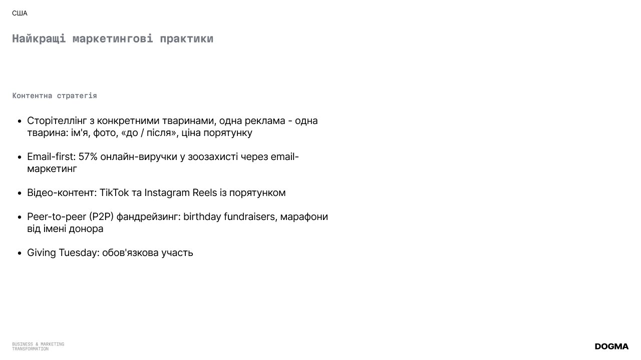 Фонд допомоги тваринам: Масштаб