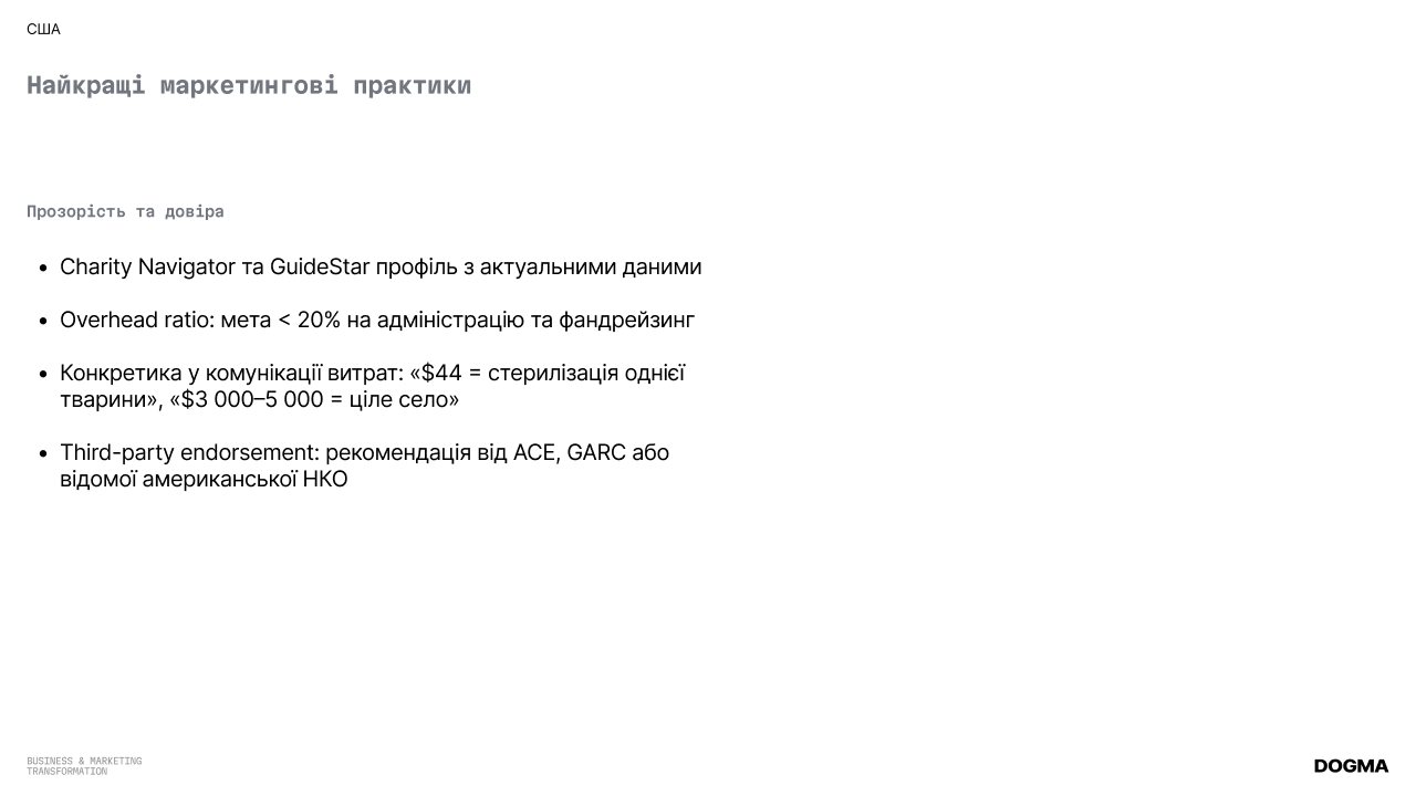 Фонд допомоги тваринам: Масштаб