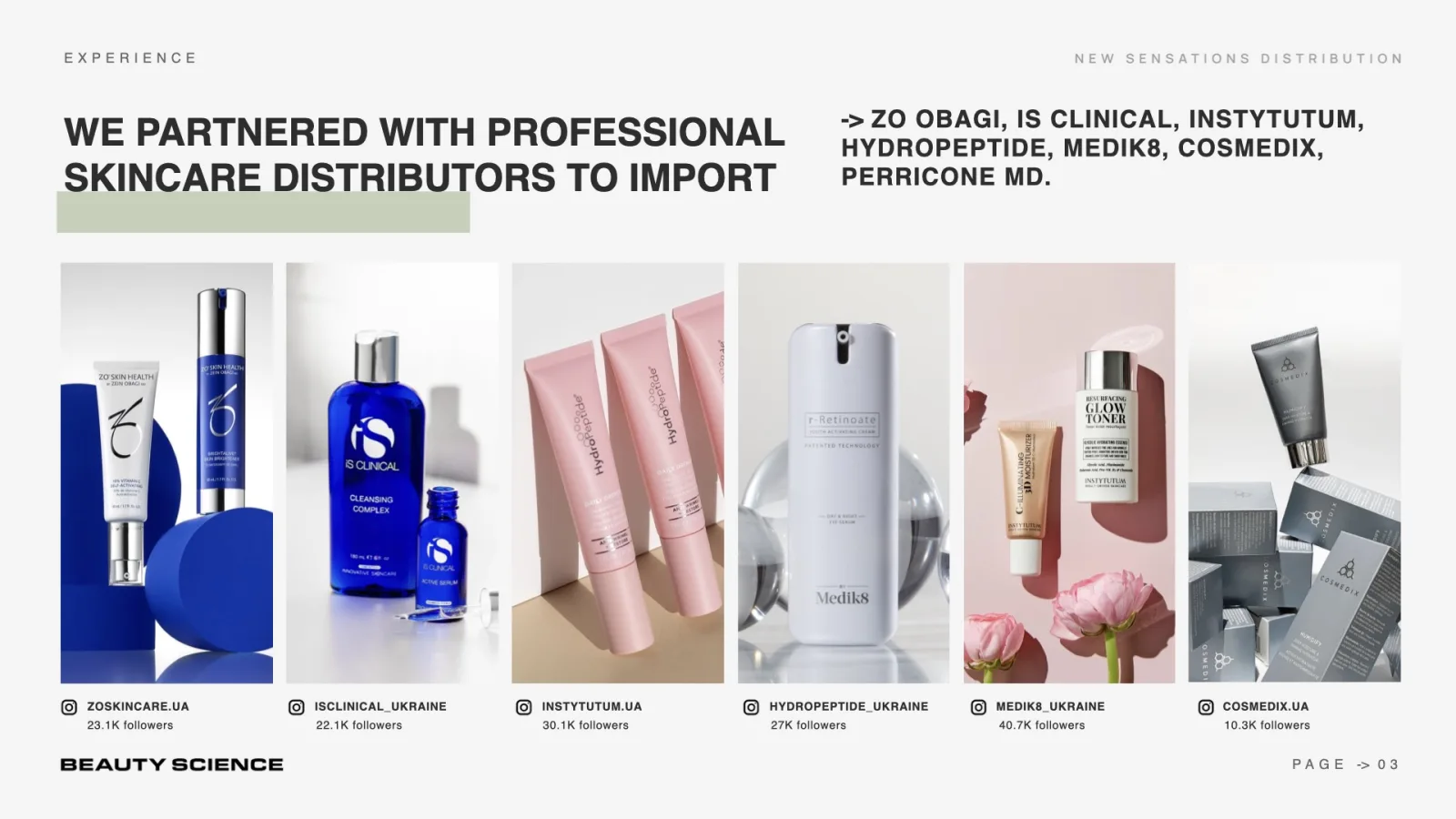 Beauty Science: Досвід