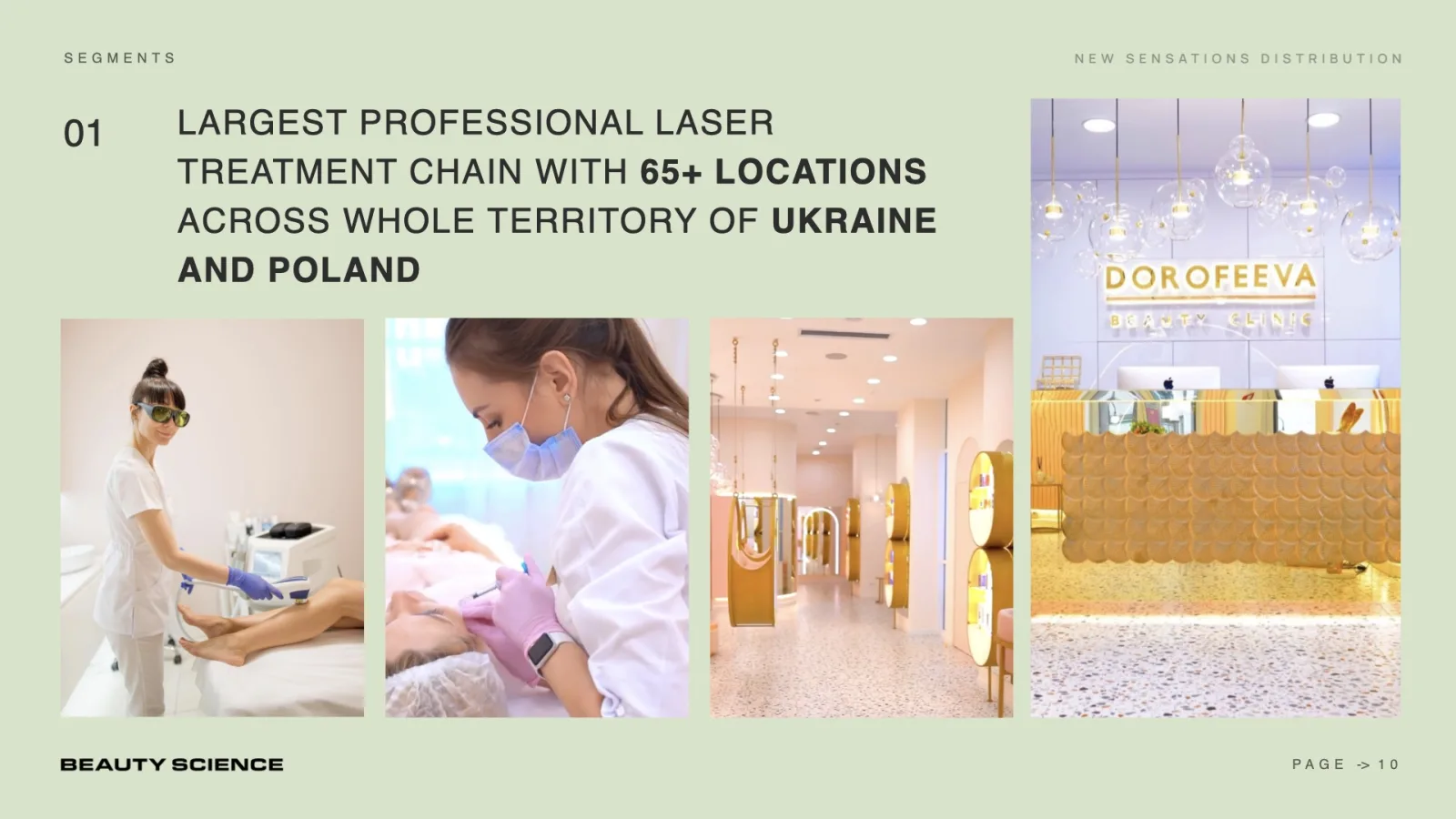 Beauty Science: Сегменти