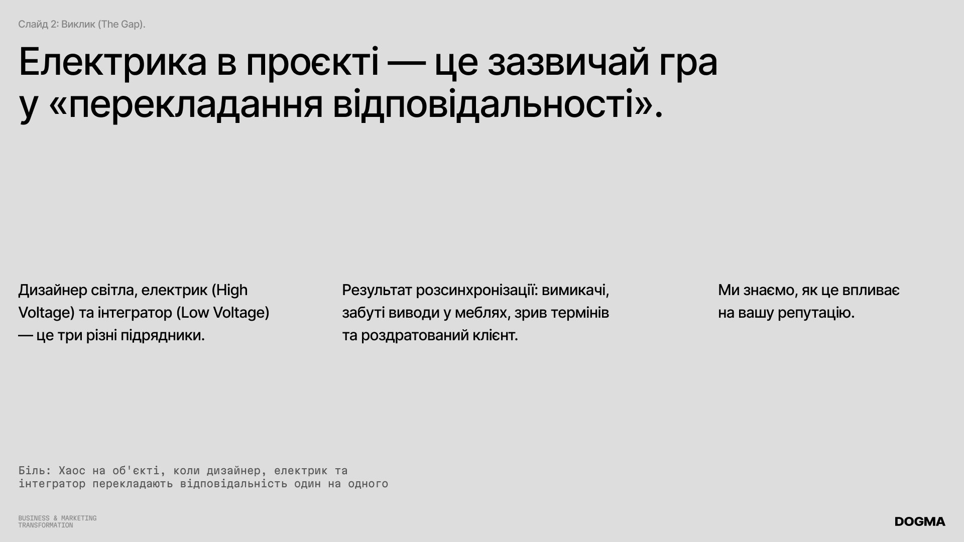 Текстовий прототип