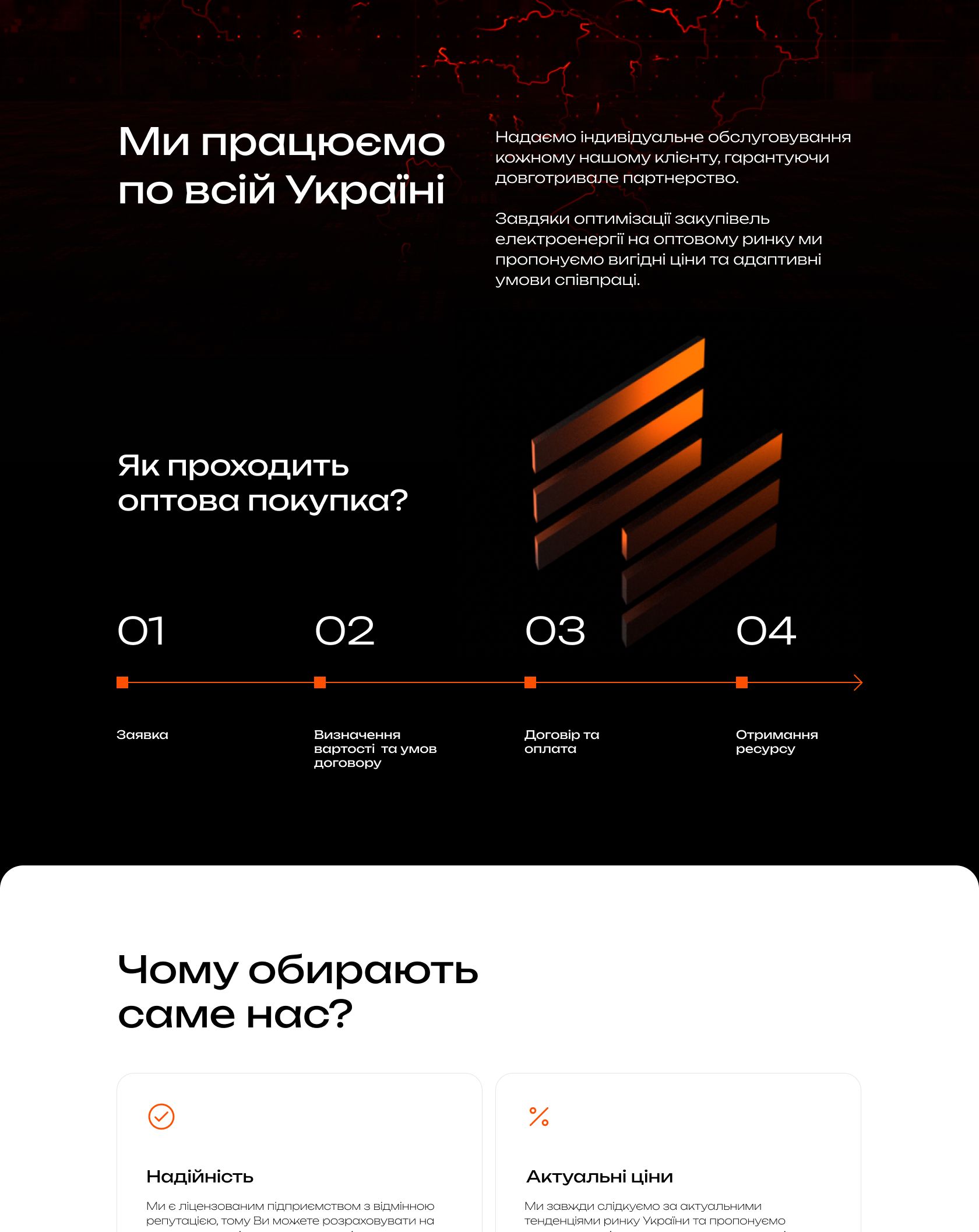 Сайт utility-trading.com.ua: частина 2 з 4
