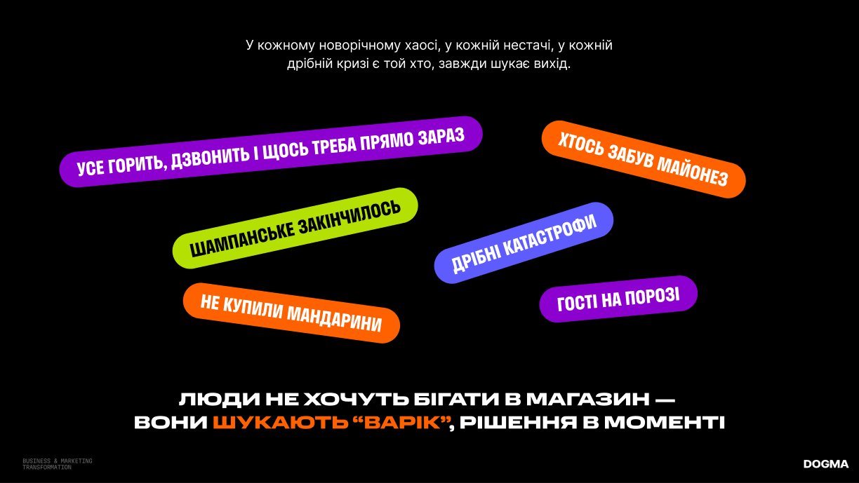 VARUS.UA: Інсайт і платформа